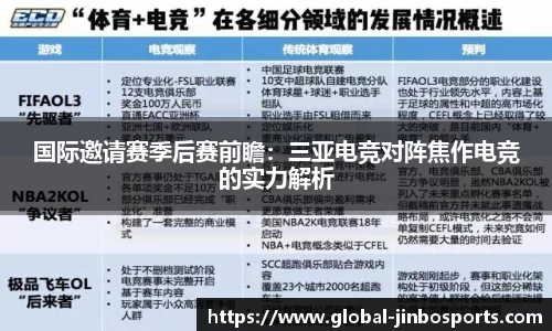 国际邀请赛季后赛前瞻：三亚电竞对阵焦作电竞的实力解析