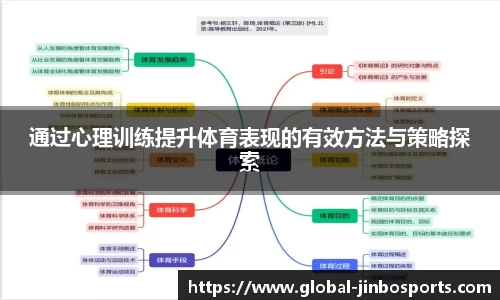 通过心理训练提升体育表现的有效方法与策略探索