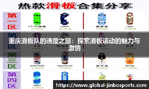 重庆滑板队的速度之旅：探索滑板运动的魅力与激情